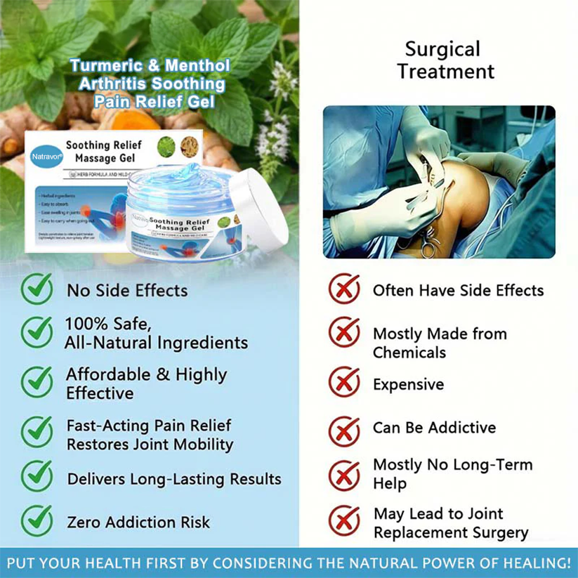 Joint Relief Gel – Natural Herbal Ointment Wellness