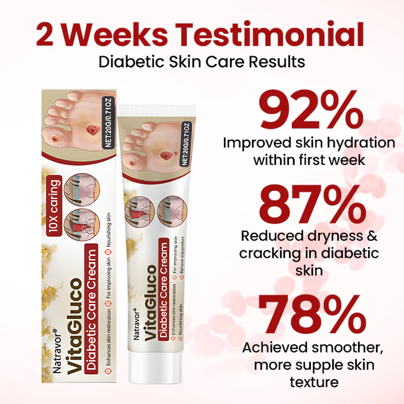 Natravor® VitaGluco Diabetic Care Cream