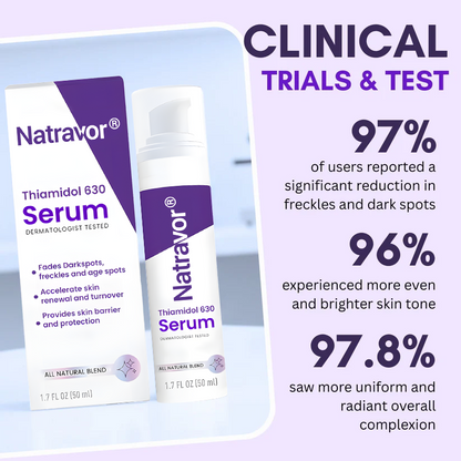 Natravor® Thiamidol 630 Serum