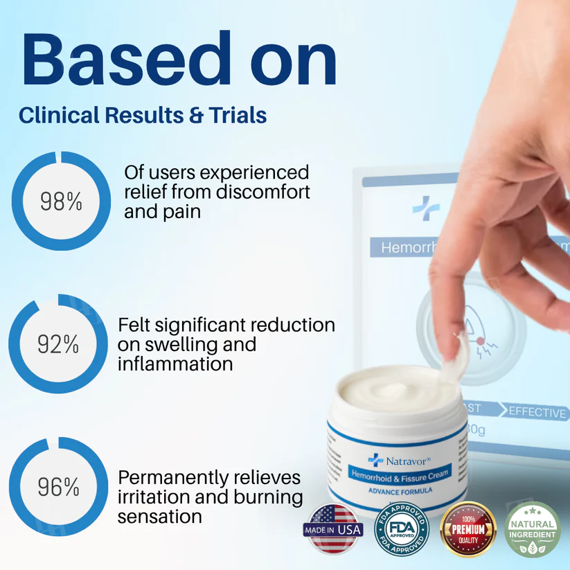 New Year Sale| NATRAVOR® Hemorrhoid & Fissure Cream