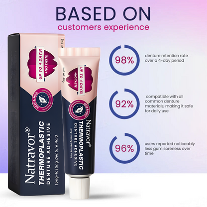 🔥LIMITED SPECIAL OFFER🔥 NATRAVOR® Thermoplastic Denture Adhesive - All Day Secure