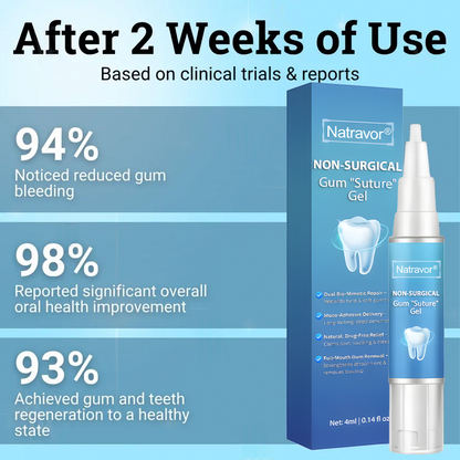 🎉 New Year's Special！👨‍⚕️ Dentist's Choice: Natravor® Non-Surgical Gum "Suture" Gel