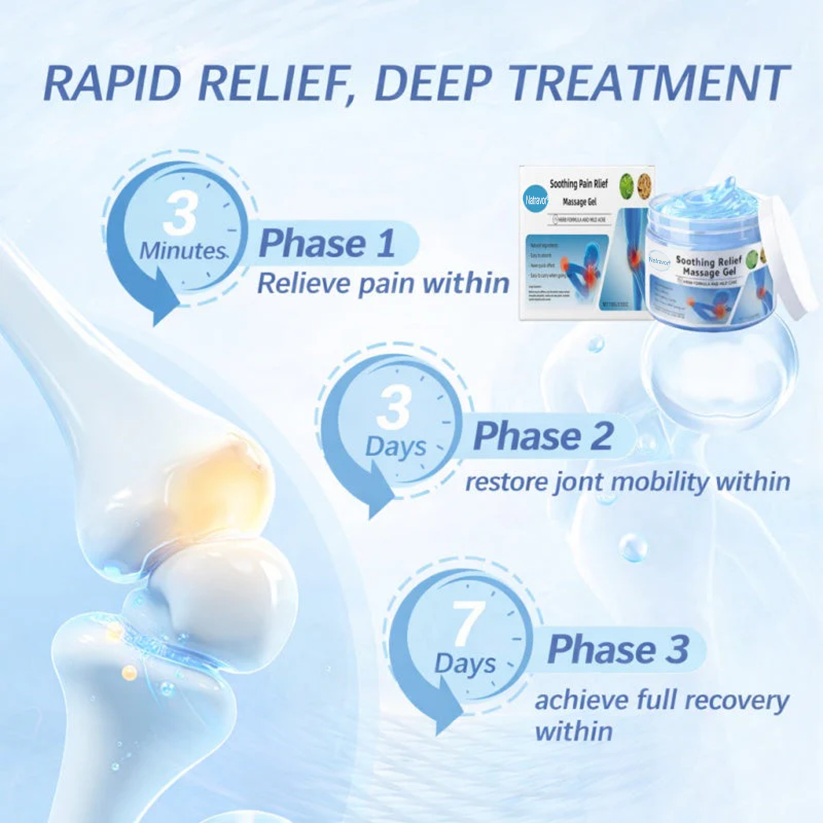 Joint Relief Gel – Natural Herbal Ointment Wellness
