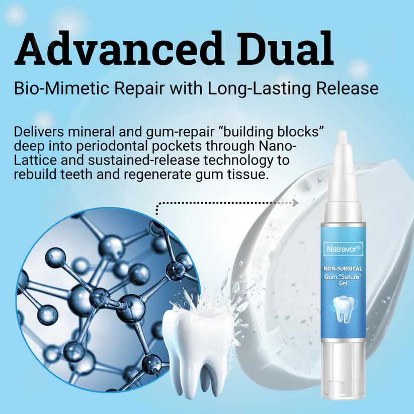 🎉 New Year's Special！👨‍⚕️ Dentist's Choice: Natravor® Non-Surgical Gum "Suture" Gel