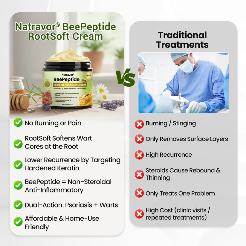 Natravor® BeePeptide RootSoft DualRelief Cream