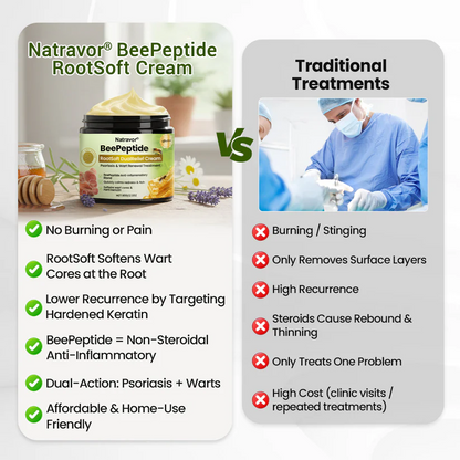 Natravor® BeePeptide RootSoft DualRelief Cream