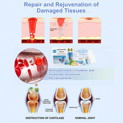 Joint Relief Gel – Natural Herbal Ointment Wellness