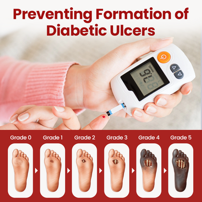 Natravor® VitaGluco Diabetic Care Cream